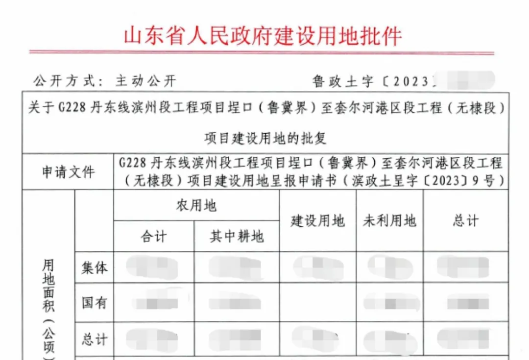 喜訊丨G228丹東線濱州段工程項(xiàng)目建設(shè)用地獲省政府批復(fù)